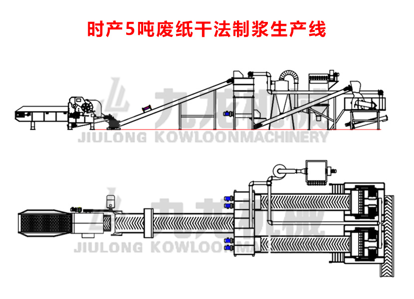 工業廢紙粉碎機 工業廢紙粉碎機