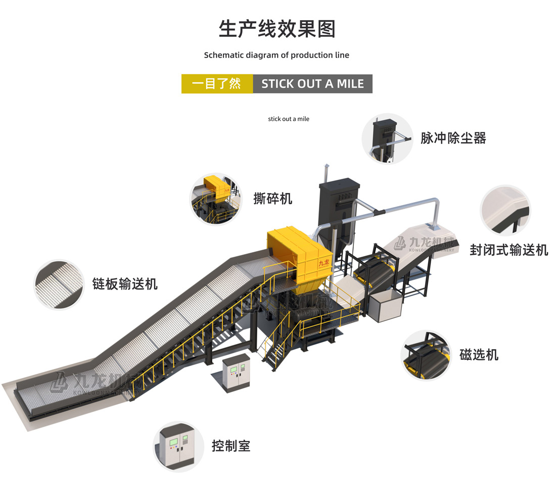 生活垃圾破碎機介紹 生活垃圾破碎機介紹