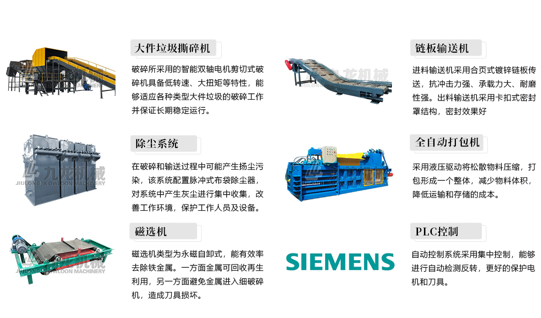 大件垃圾破碎機介紹 大件垃圾破碎機介紹