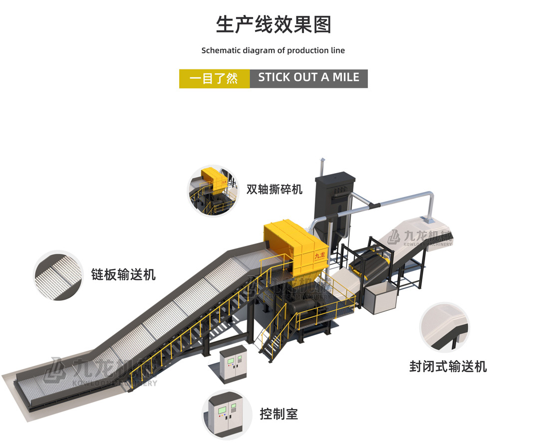 雙軸破碎機(jī)介紹 雙軸破碎機(jī)介紹