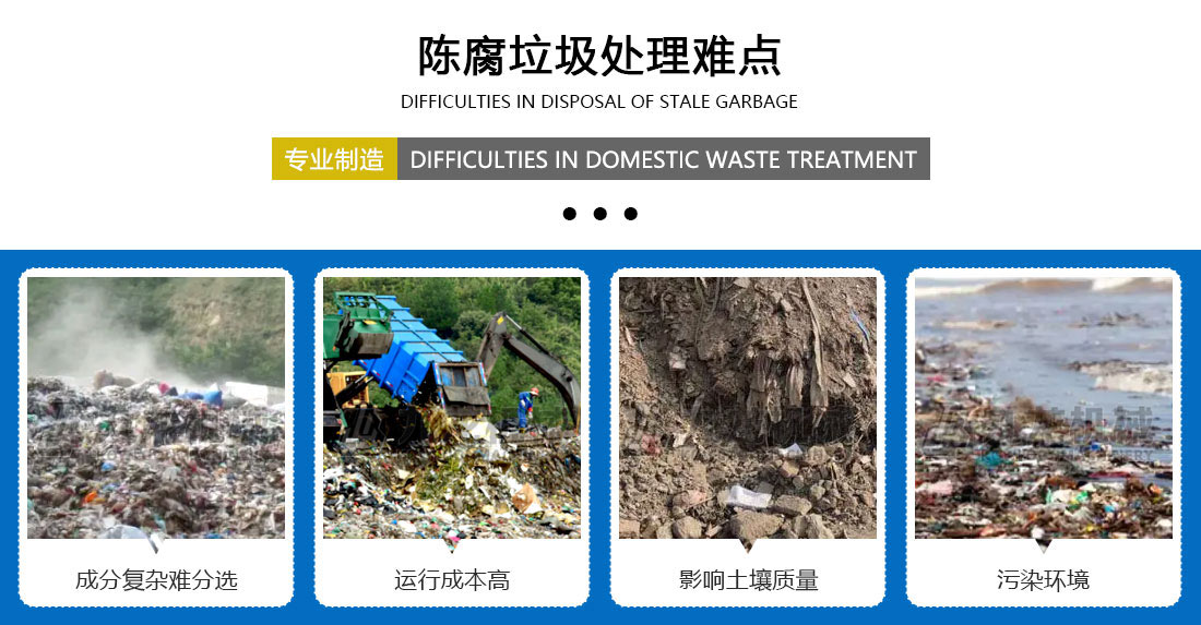 陳腐垃圾分揀處理設備 陳腐垃圾分揀處理設備