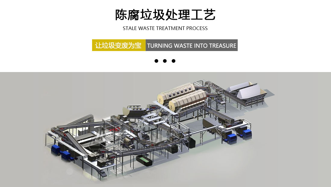 陳腐垃圾分揀處理設備工藝 陳腐垃圾分揀處理設備工藝