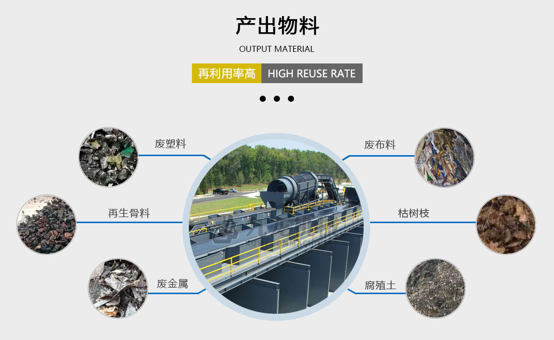 陳腐垃圾分揀處理設備產出物料 陳腐垃圾分揀處理設備產出物料