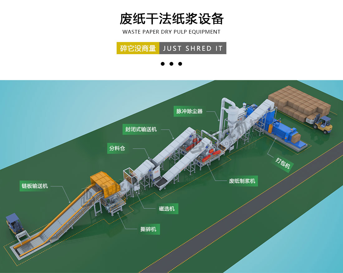 廢紙打絨機 廢紙打絨機