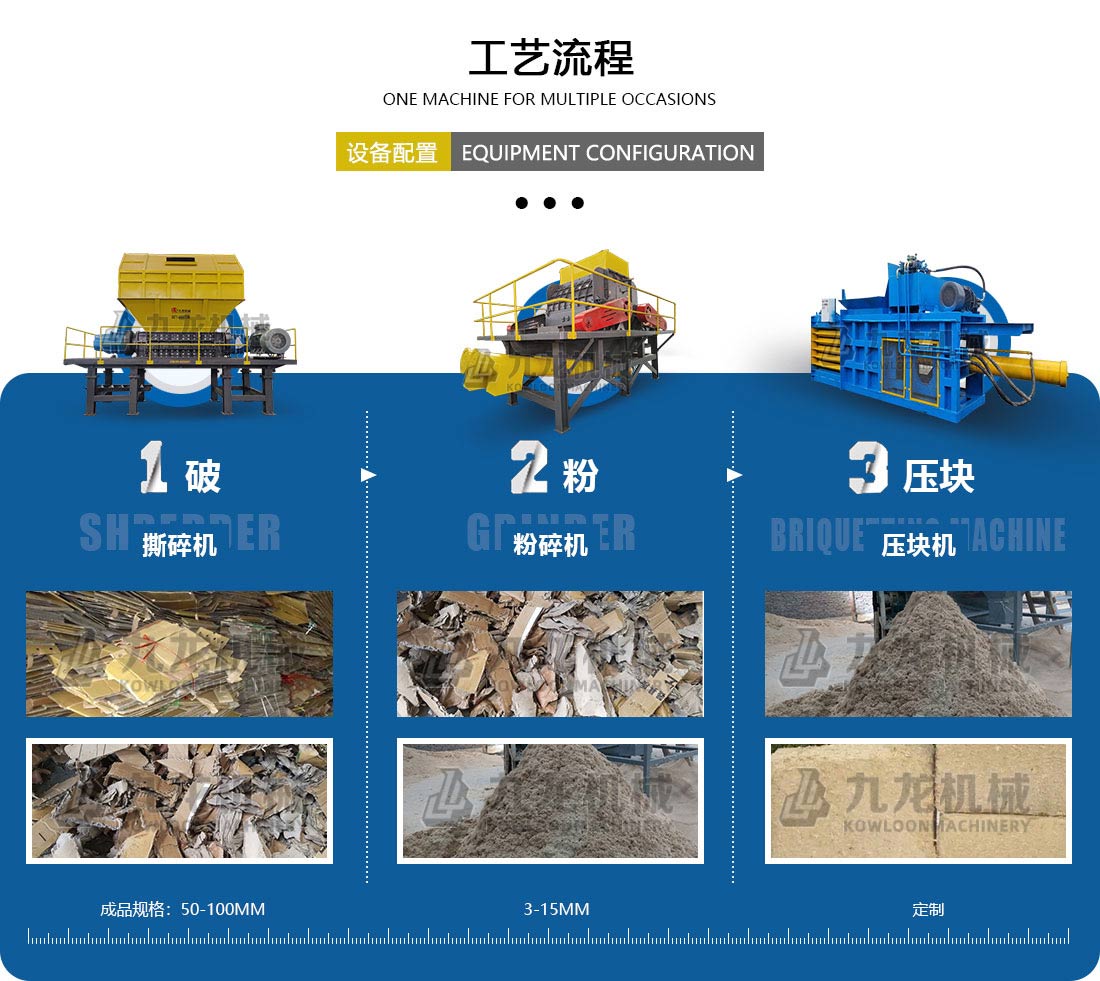 紙箱破碎機(jī) 紙箱破碎機(jī)