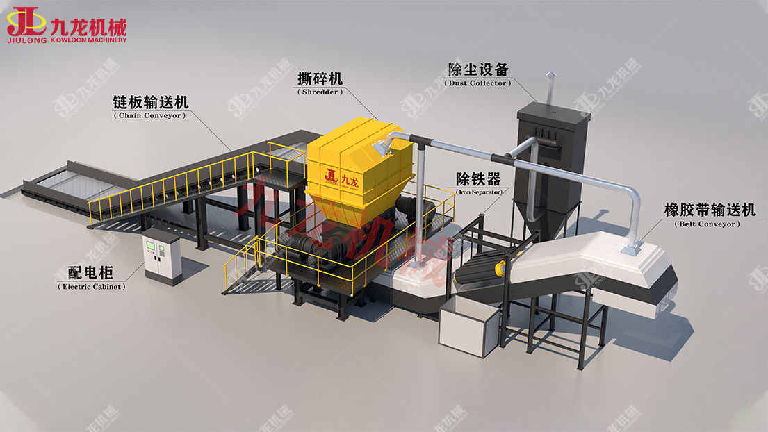 動物尸體破碎機